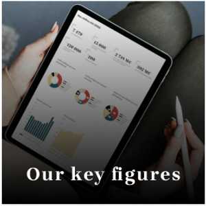 Our key figures