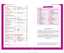 Guide du Routard Charentes 2024/25