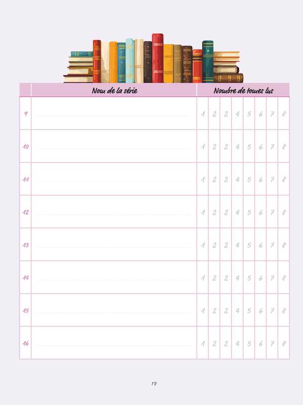 Carnet de lectures - édition 2025