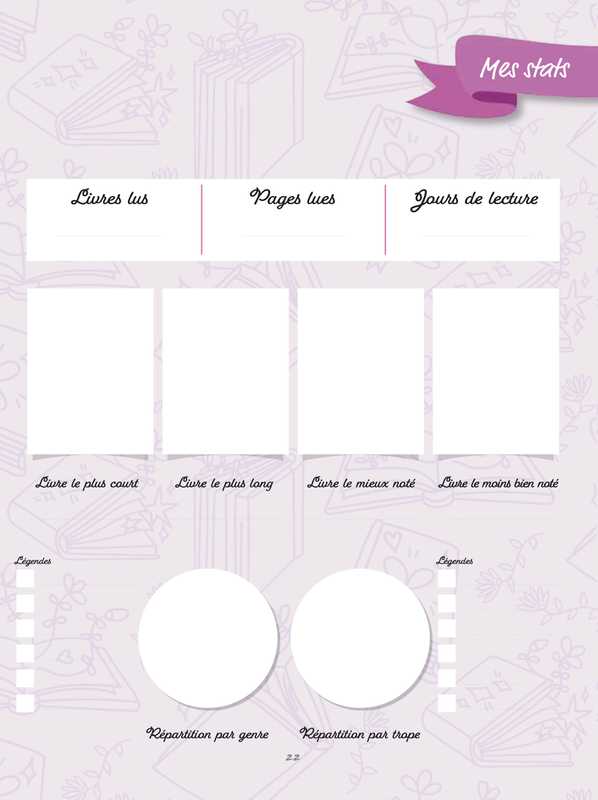 Carnet de lectures - édition 2025